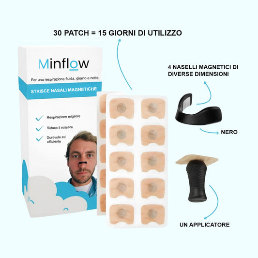 Kit di strisce nasali magnetiche - Minflow